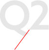 Q2