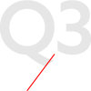 Q3